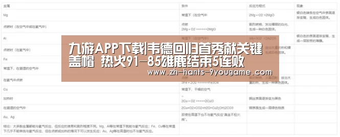 九游APP下载|韦德回归首秀献关键盖帽 热火91-85雄鹿结束5连败(图3) 九游APP下载