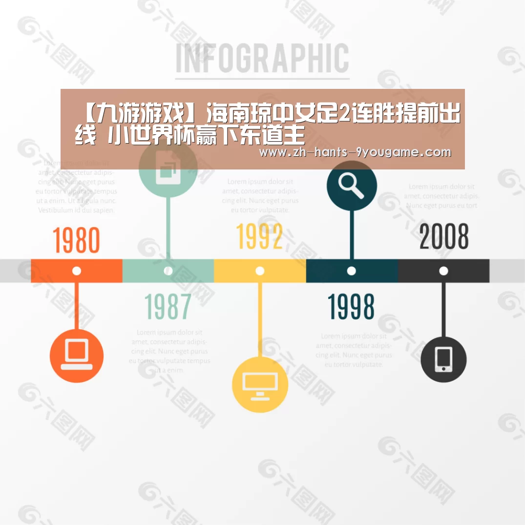 【九游游戏】海南琼中女足2连胜提前出线 小世界杯赢下东道主(图2) 九游游戏