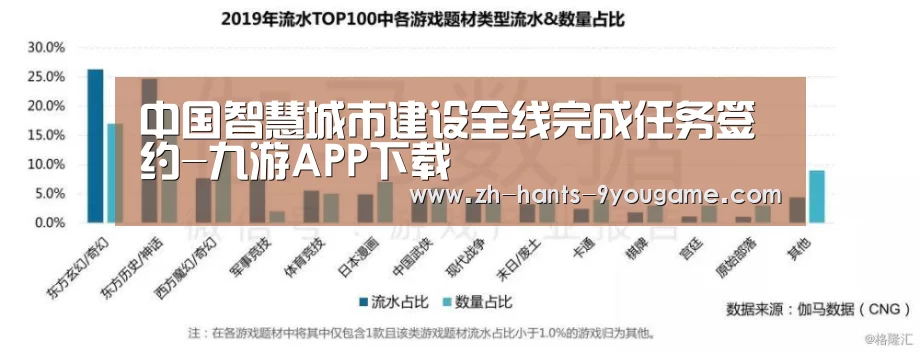 九游游戏中心